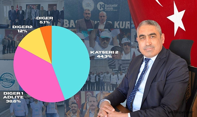 892 KEZ MAŞAALLAH